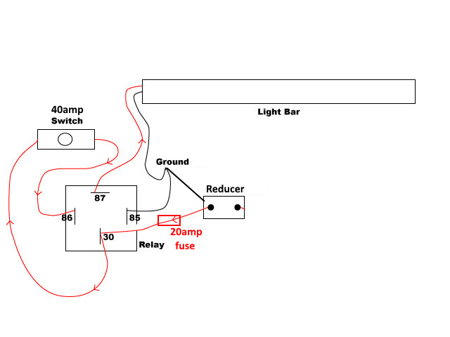 Led light bar question